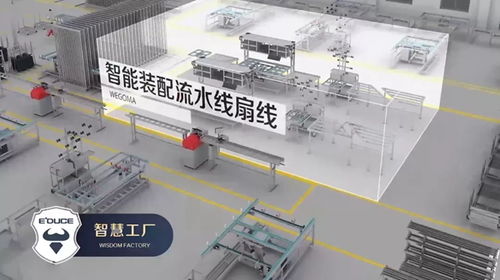 伊盾门窗品牌升级4.0云发布会圆满收官 迈向国际化新征程